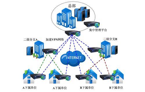 悍信科技 一站式網絡系統解決方案專家