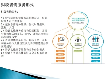 財稅咨詢與財務咨詢 企業穩健發展的雙翼護航
